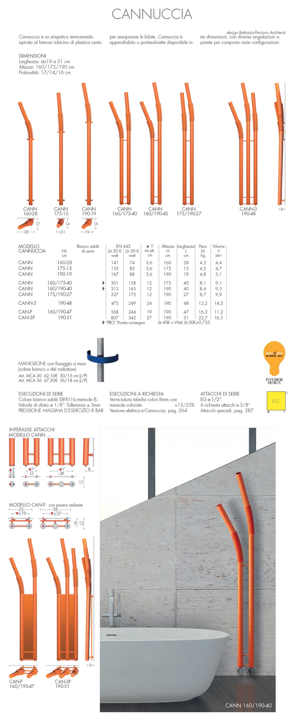 brem-water-cannuccia-towel-warmer-technical-sheet