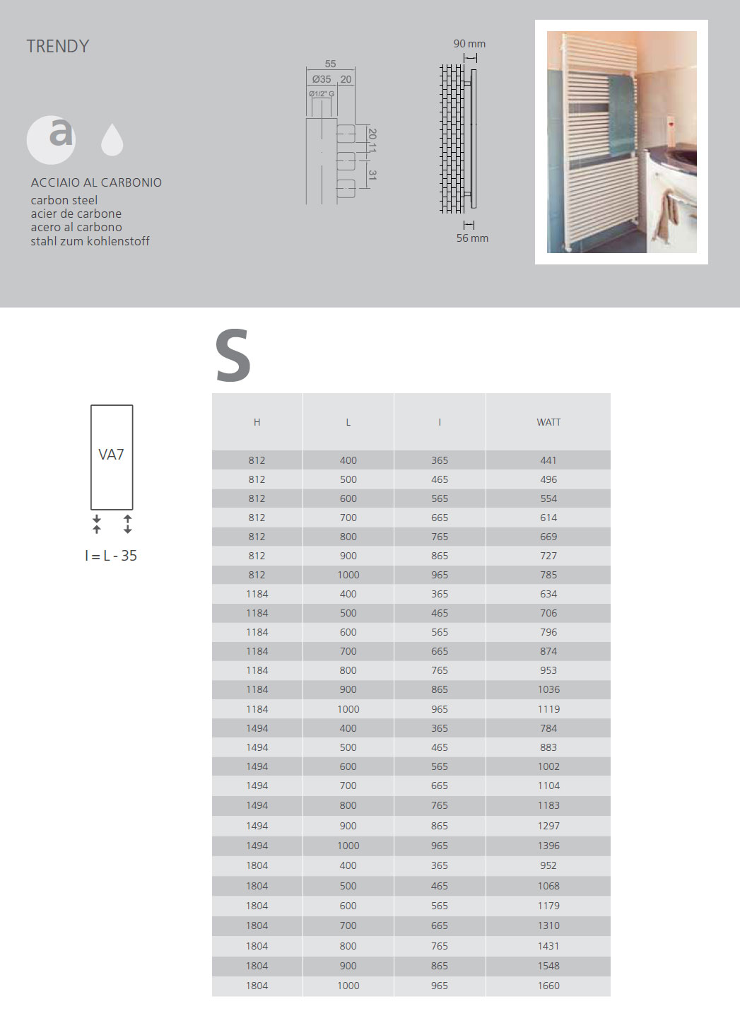 scheda-tecnica-scaldasalviette-graziano-radiators-trendy-2019