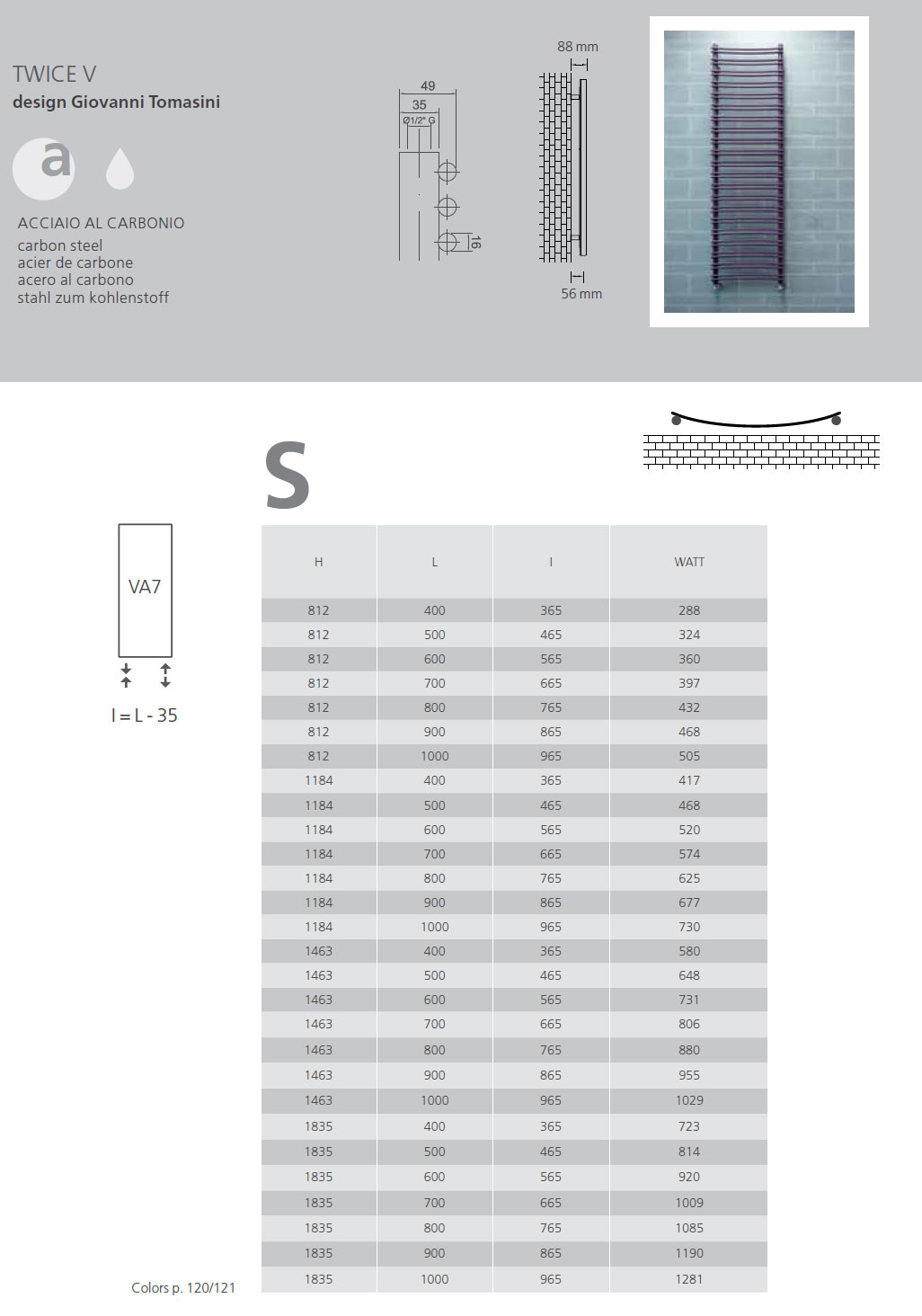 fiche-technique-seche-serviettes-graziano-radiators-twice-v-2019