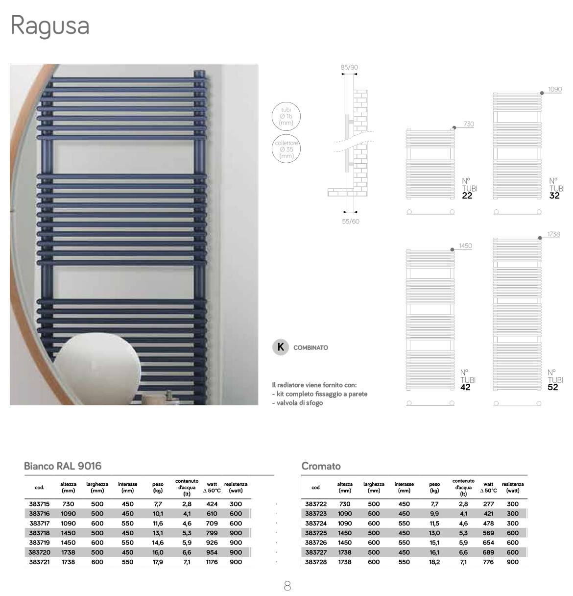 scheda-tecnica-scaldasalviette-ragusa-lazzarini