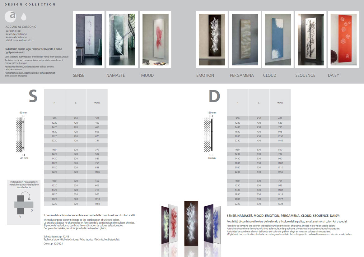 tab-technique-radiateur-design-a-plaque-Graziano-2019