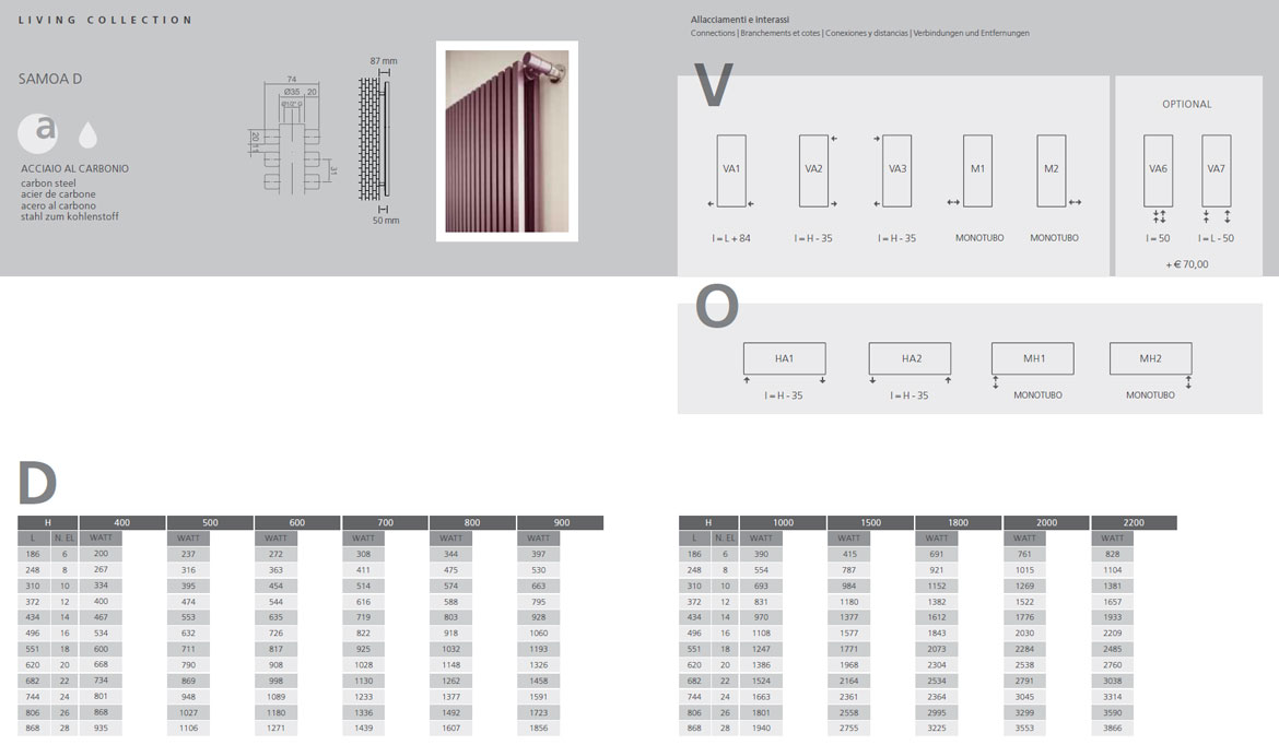 scheda-tecnica-termoarredo-graziano-radiators-samoa-doppio-2019
