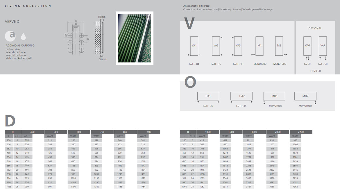 tab-technique-radiator-tubular-graziano-radiators-verve-double-2019