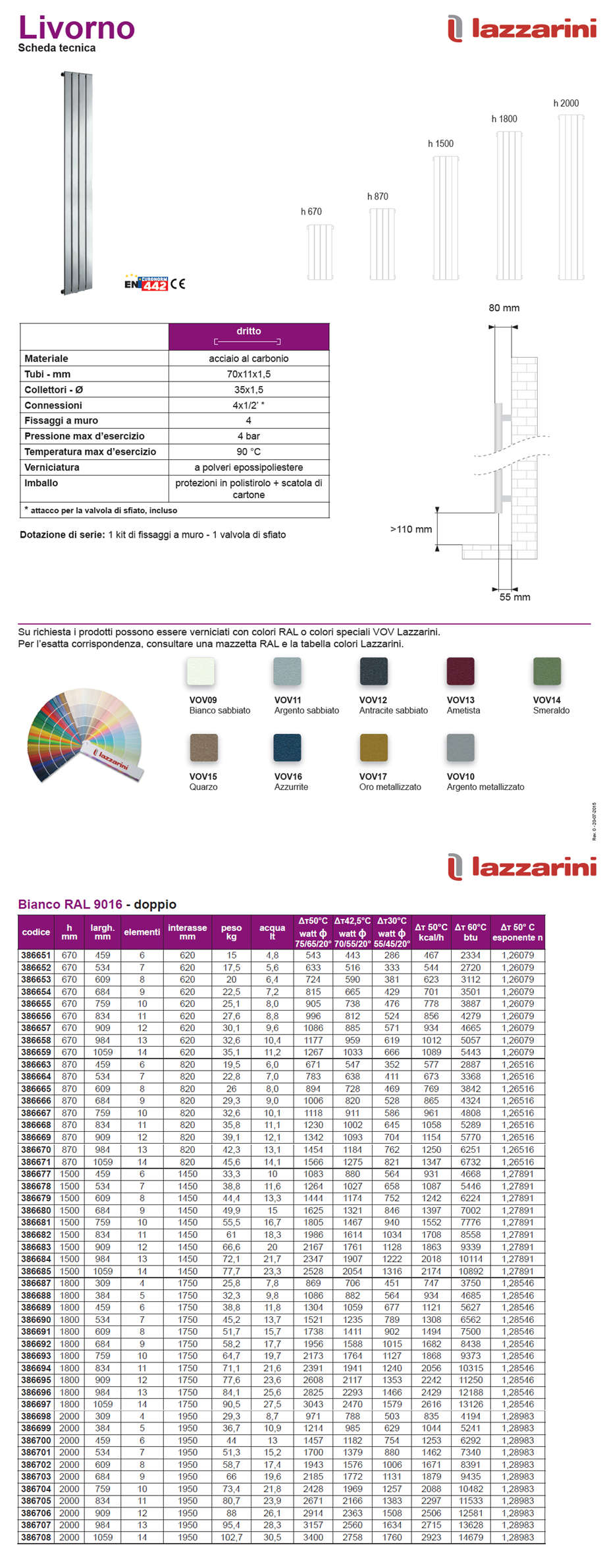 fiche technique radiateur livorno double lazzarini