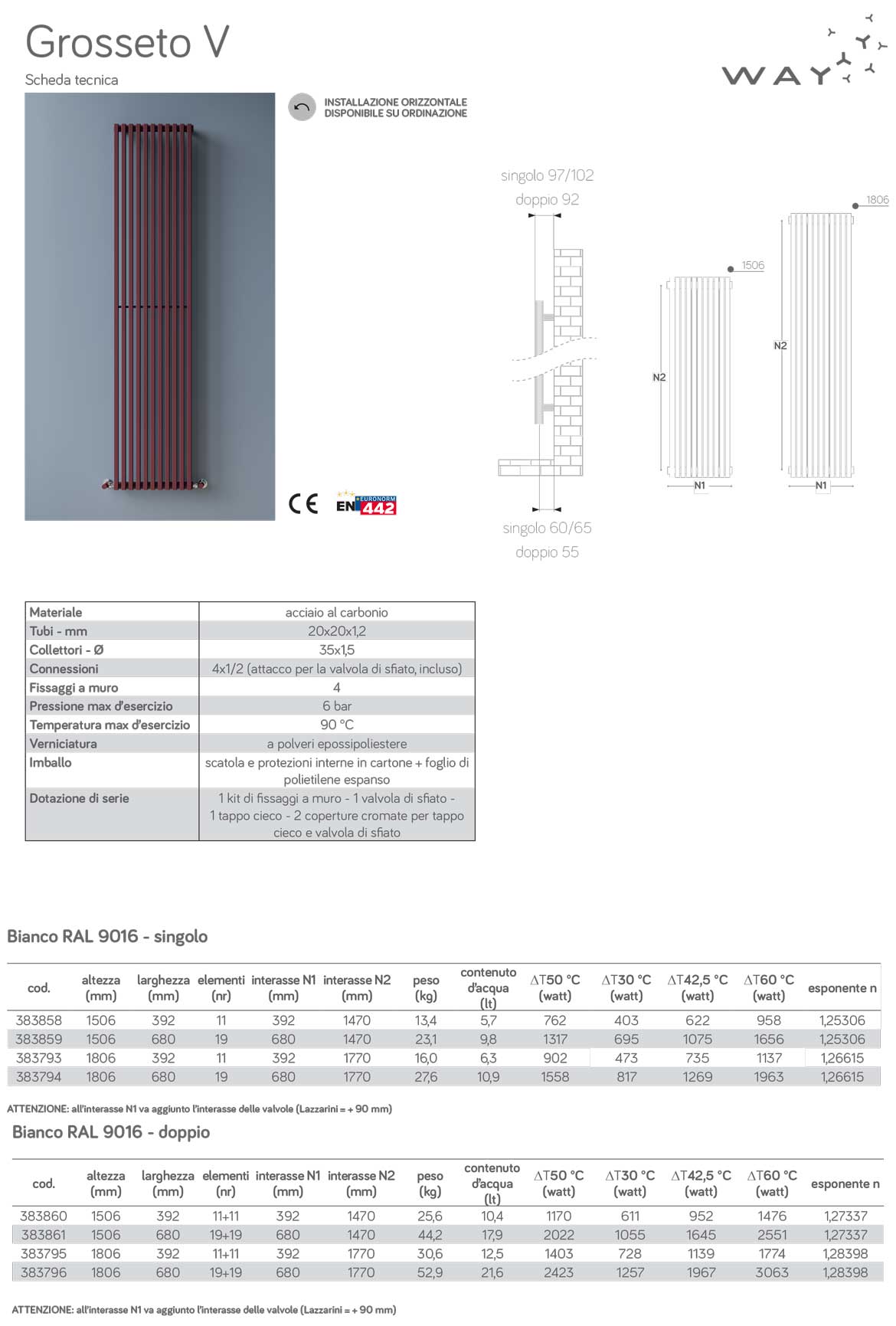 scheda-tecnica-termoarredo-grosseto-v-lazzarini