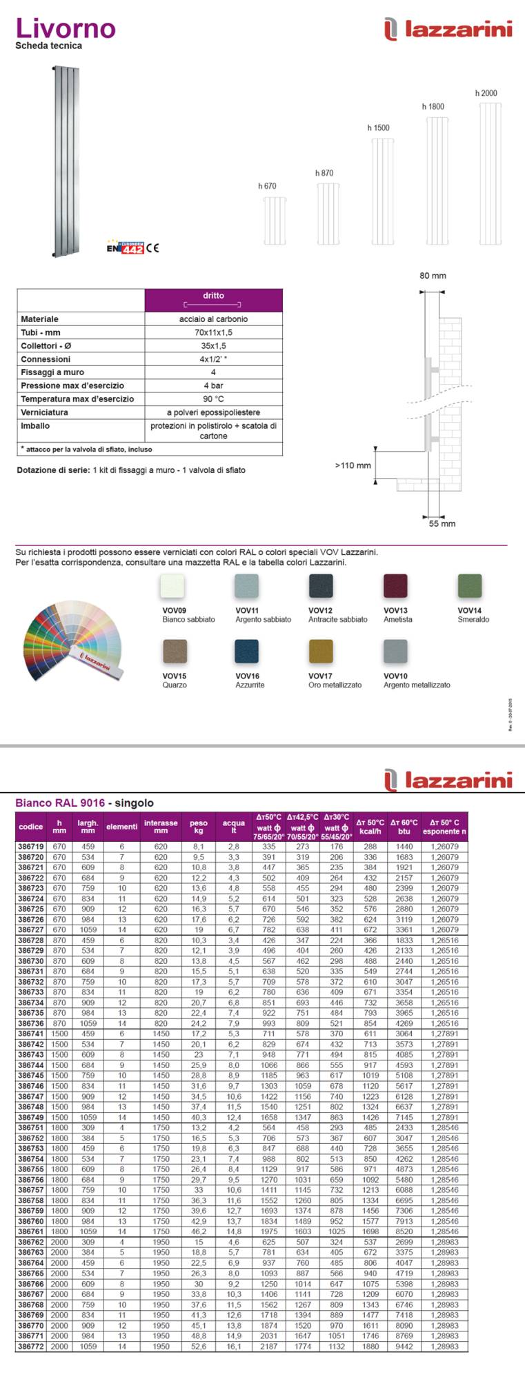 data_sheet_radiateur_living_livorno_lazzarini