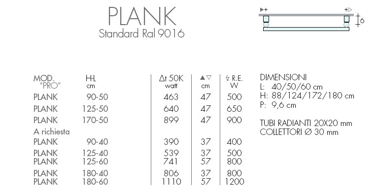 scheda tecnica scaldasalviette bagno bianco colorato brem plank