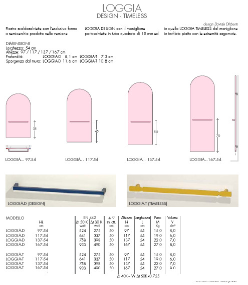 data sheet heated towel rail bathroom loggia brem