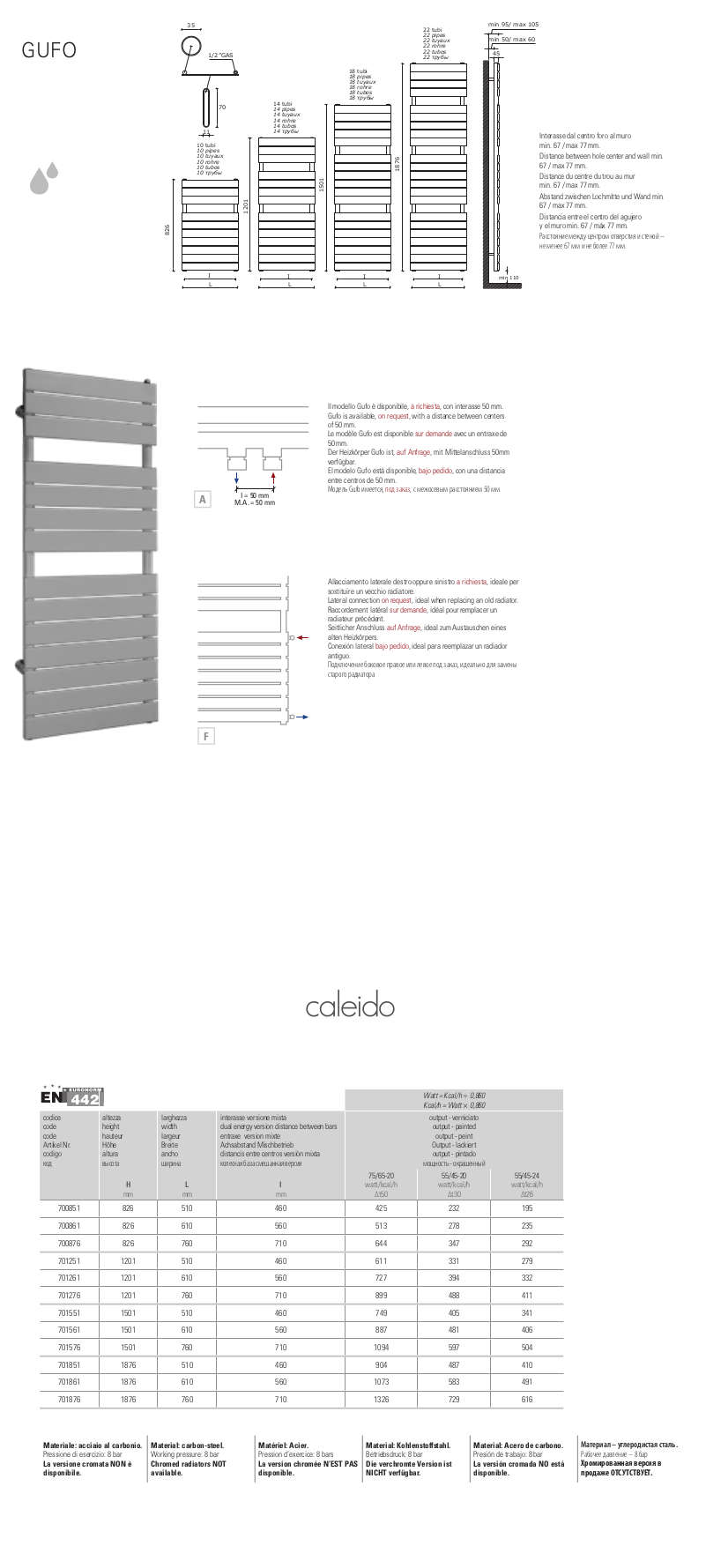 scheda tecnica scaldasalviette gufo caleido