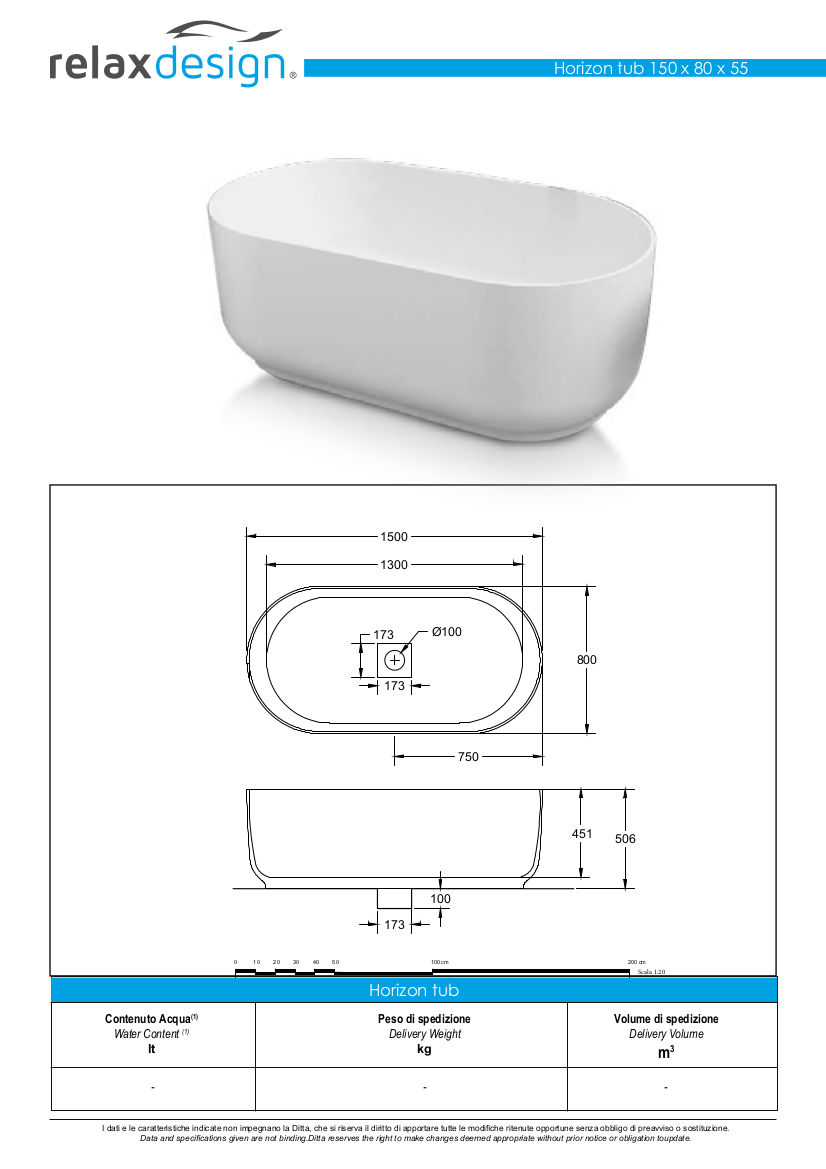 fiche technique de la baignoire horizon relax design