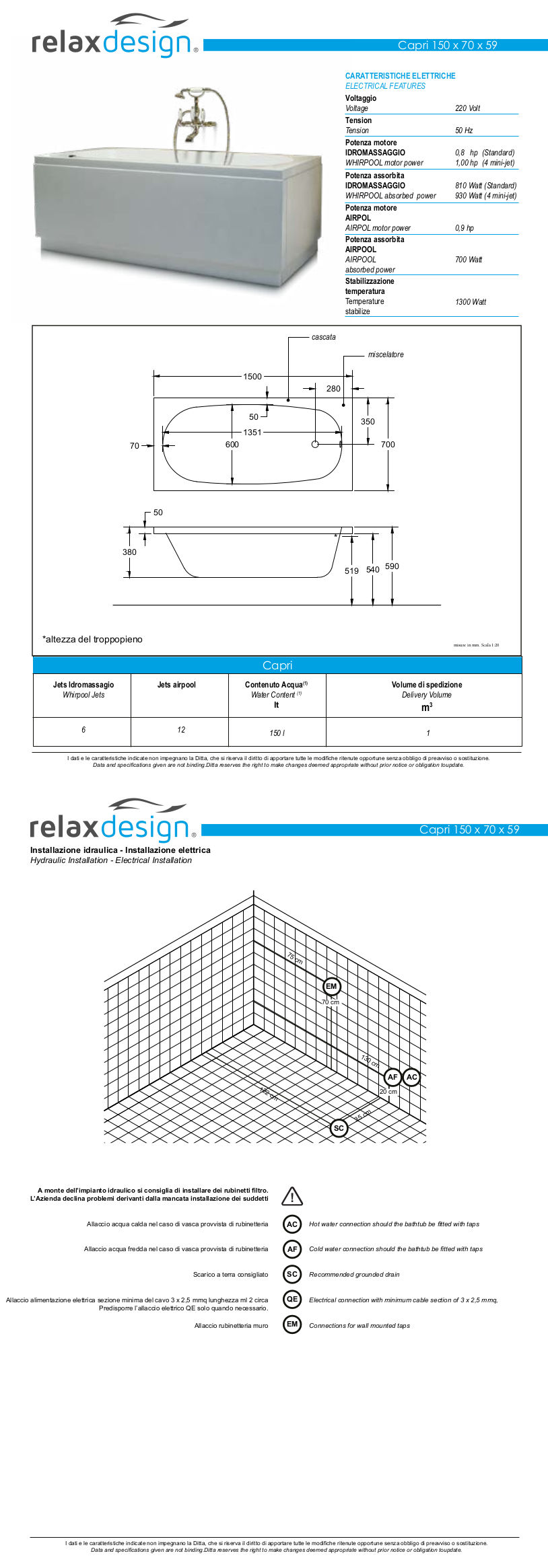 capri relax design bathtub data sheet