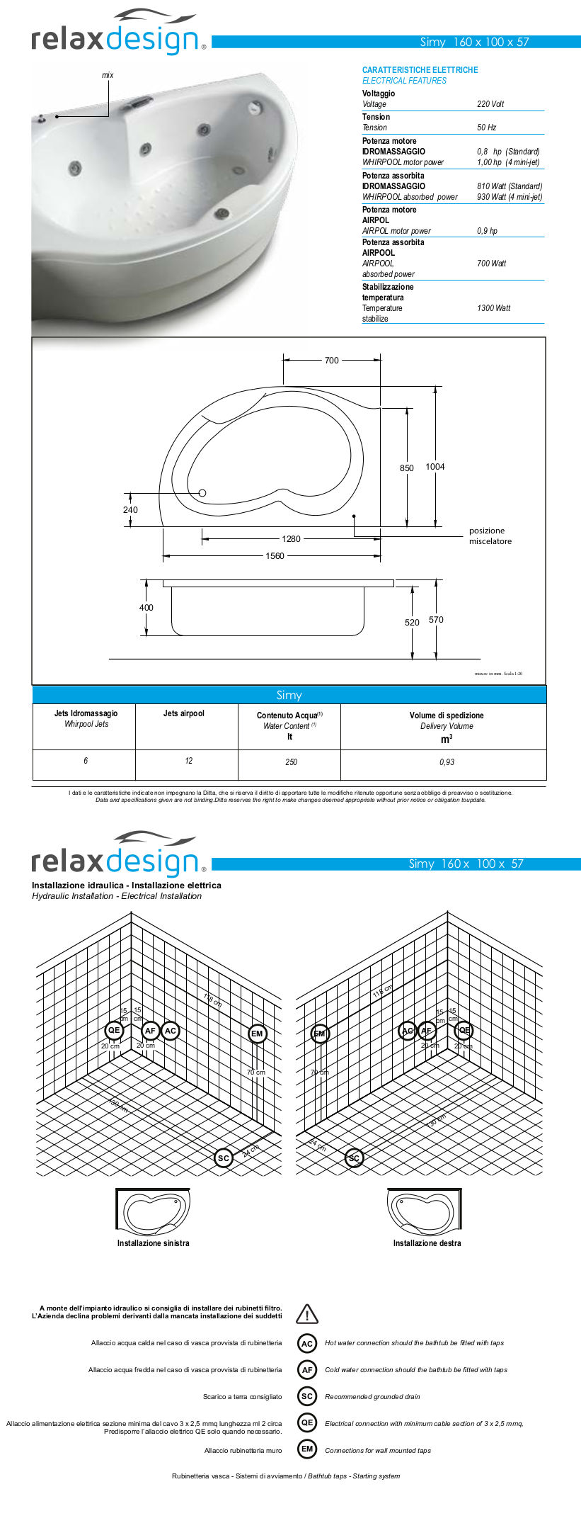 simy relax design bathtub data sheet