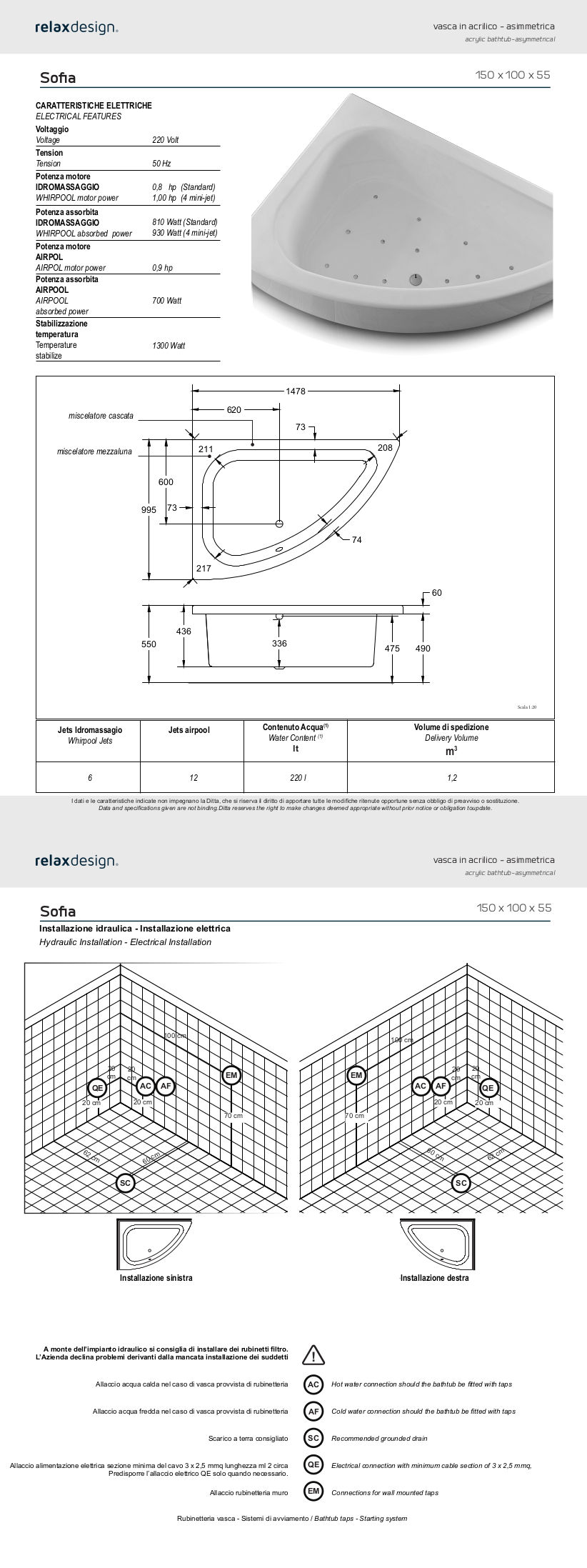 sofia relax design badewanne datenblatt
