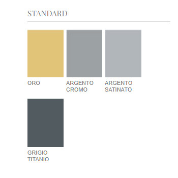 tabella colori dinamo caleido