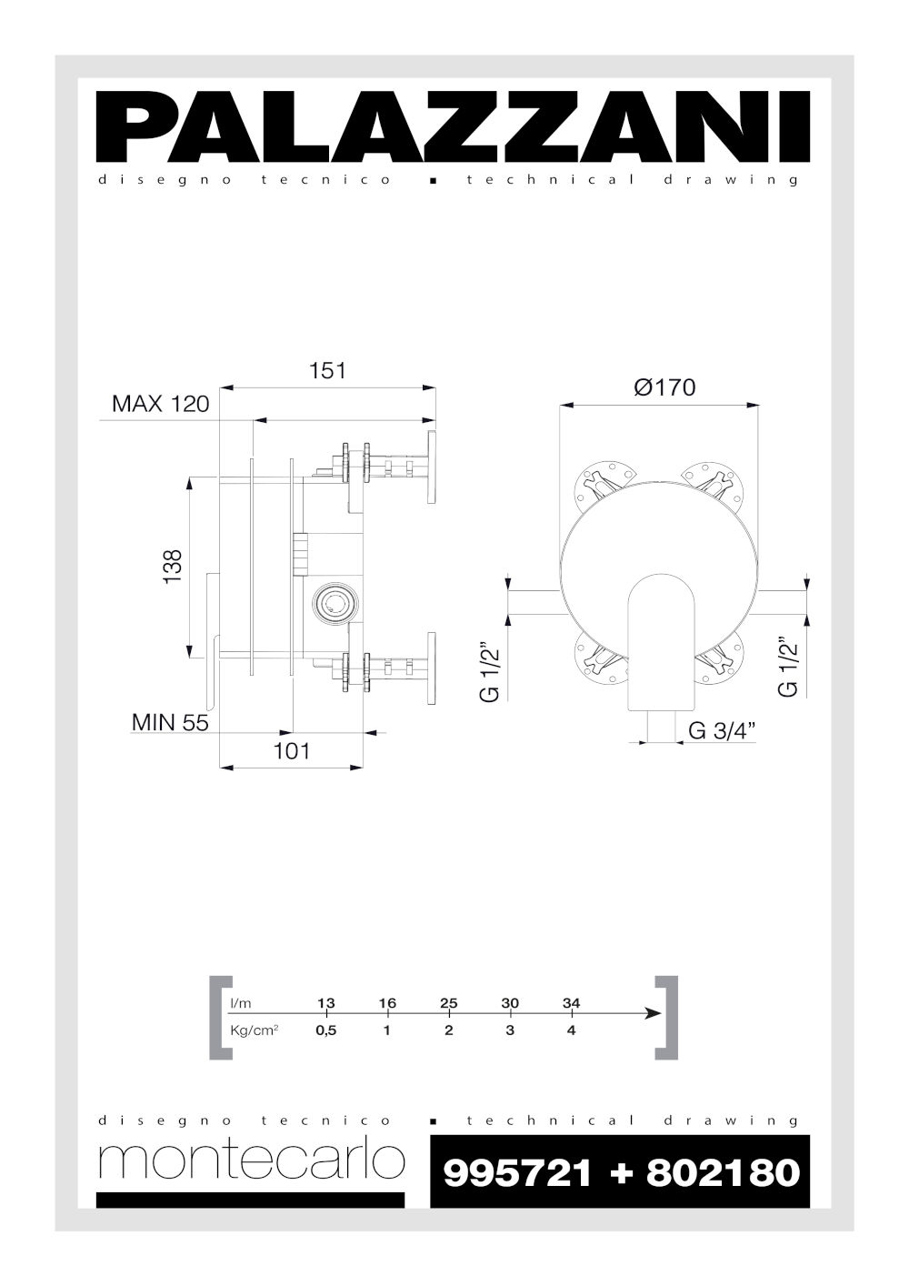 scheda tecnica parti esterne miscelatore doccia 802180 montecarlo palazzani