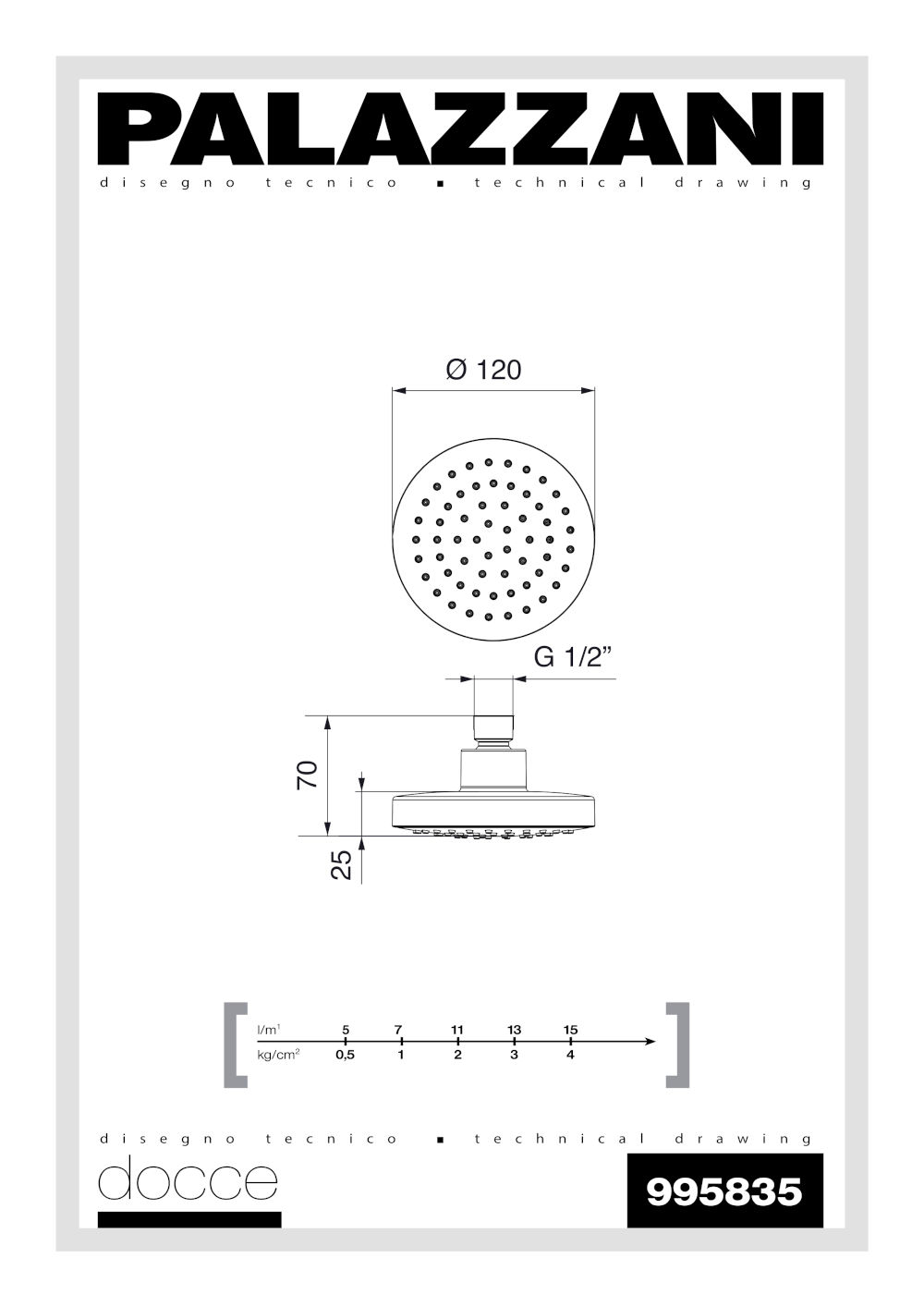scheda tecnica soffione doccia tondo 995835 palazzani