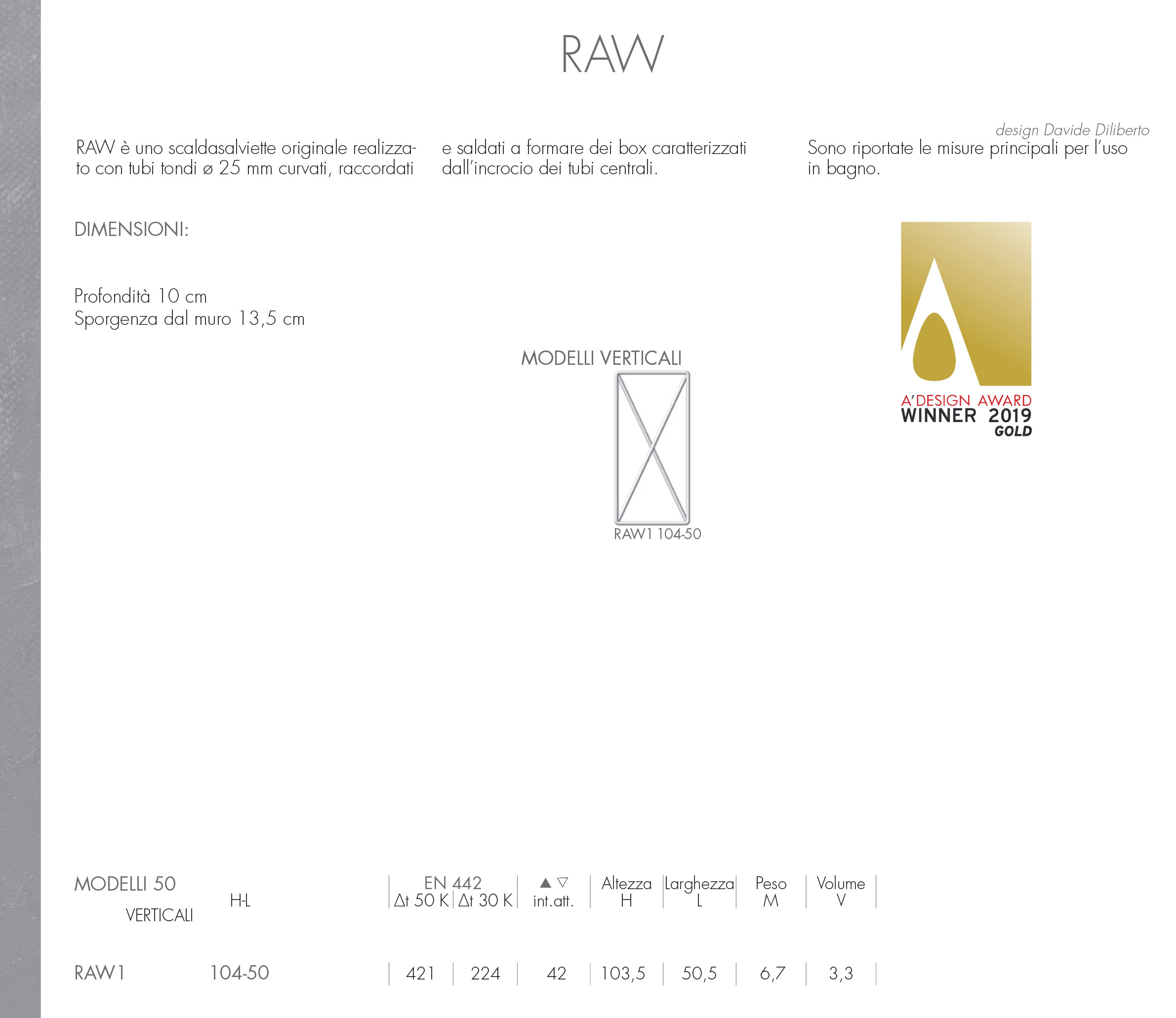scheda-tecnica-raw-brem-104x50-promo
