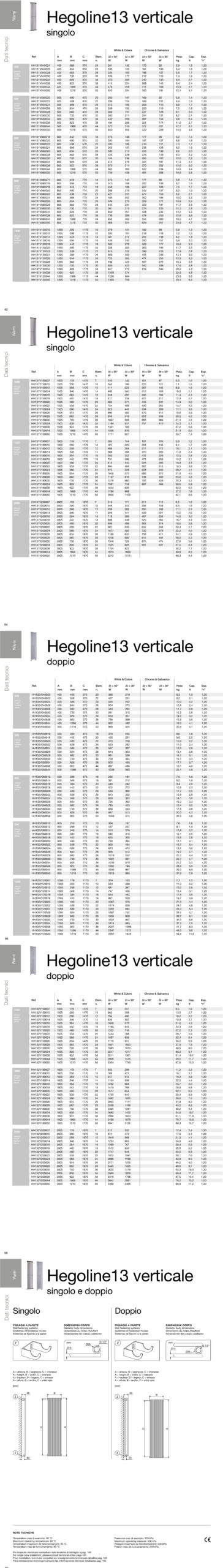 hegoline 13 deltacalor hydraulikstrahler datenblatt