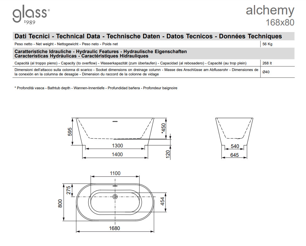 alchemy glass bathtub data sheet
