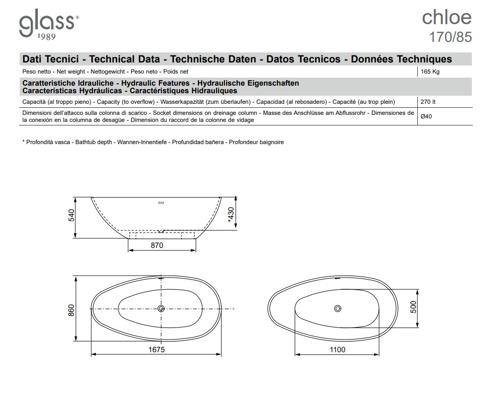scheda tecnica vasca da bagno chloe glass