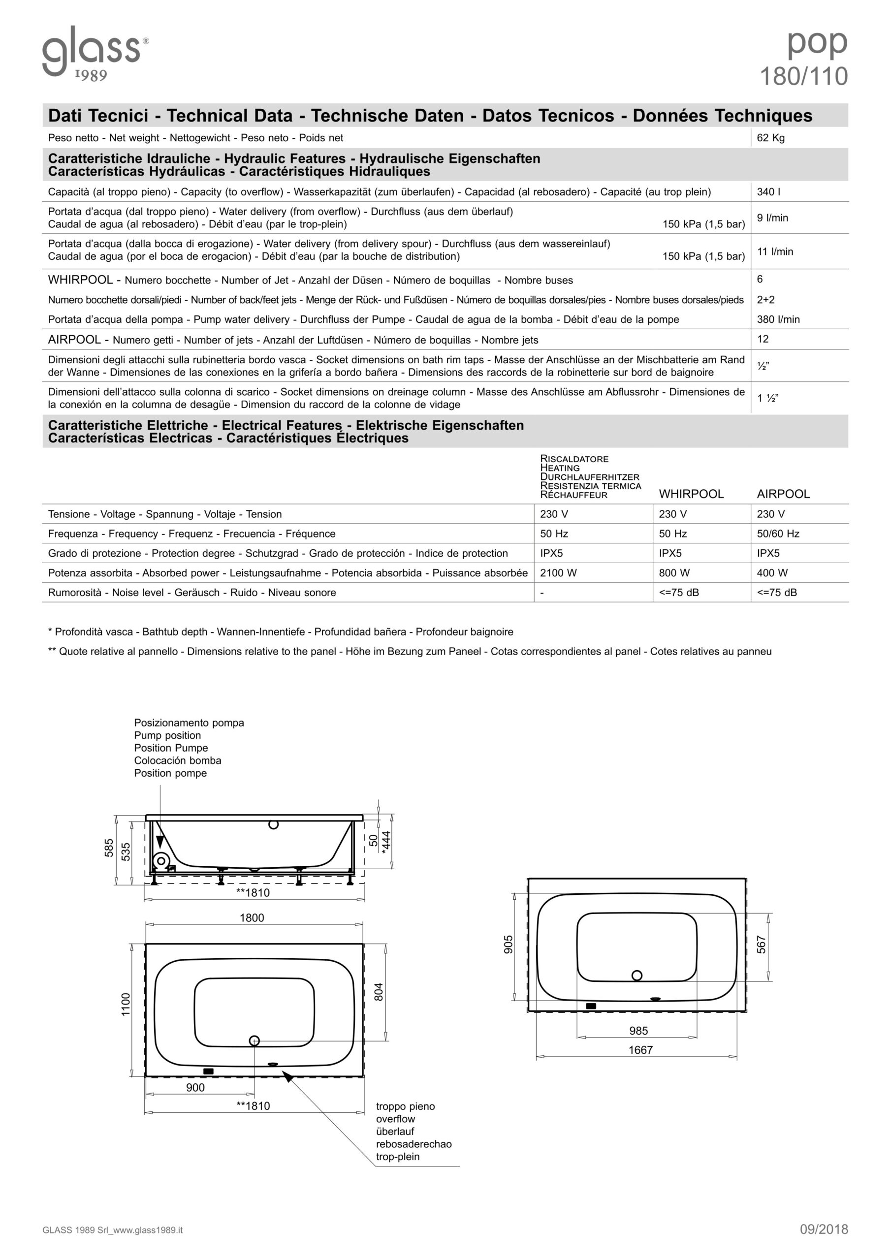 pop 180x110 glaswhirlpool datenblatt