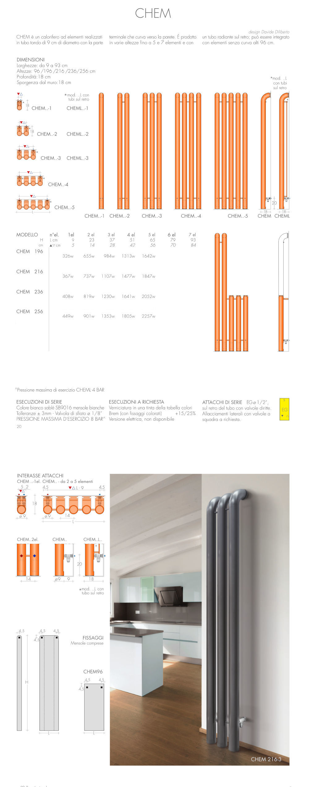 chem brem hydraulic radiator data sheet