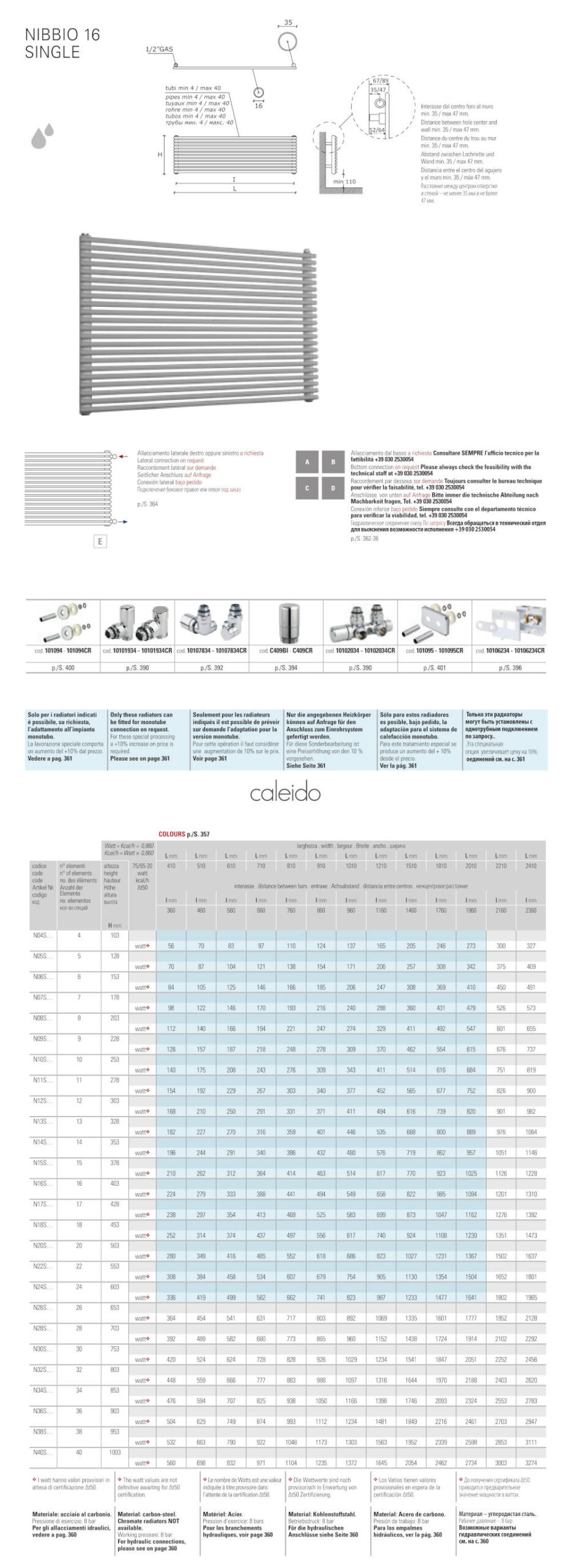 fiche technique du radiateur hydraulique nibbio caleido