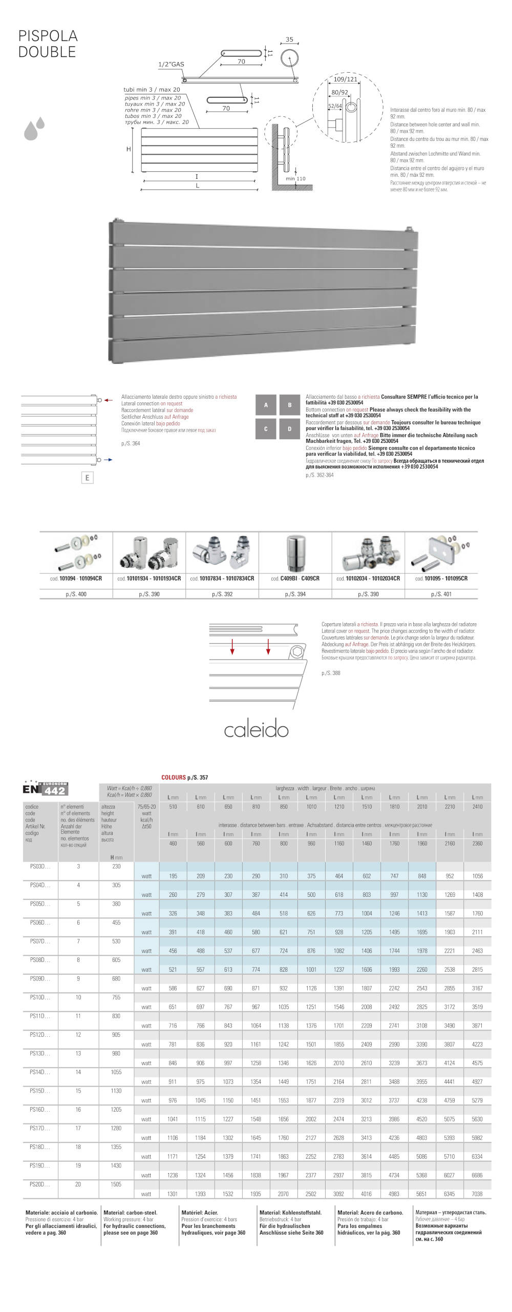 pispola double caleido hydraulic radiator data sheet